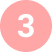 Find Buyers or Partners